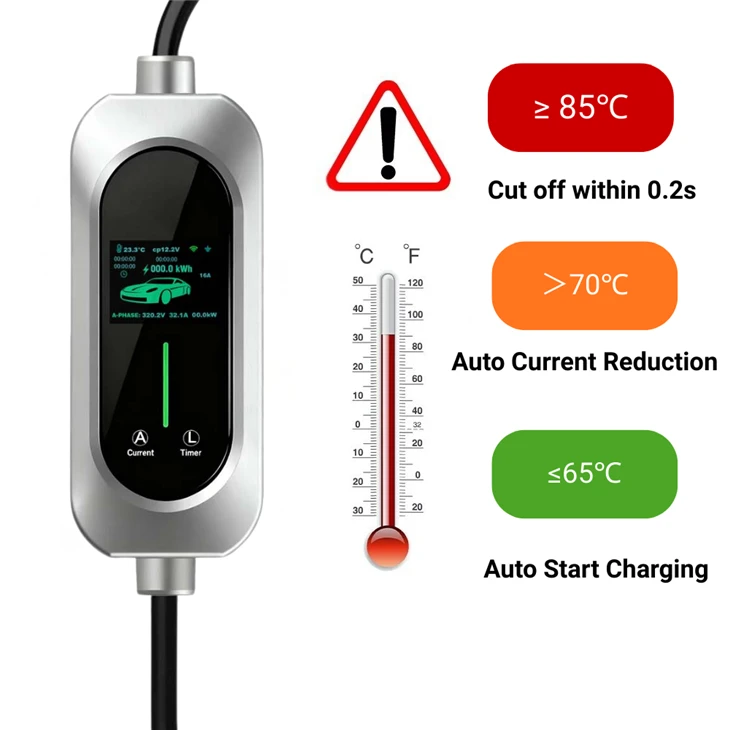 11kW Portable EV Charging Type1 Tesla UL94V-0 high quality