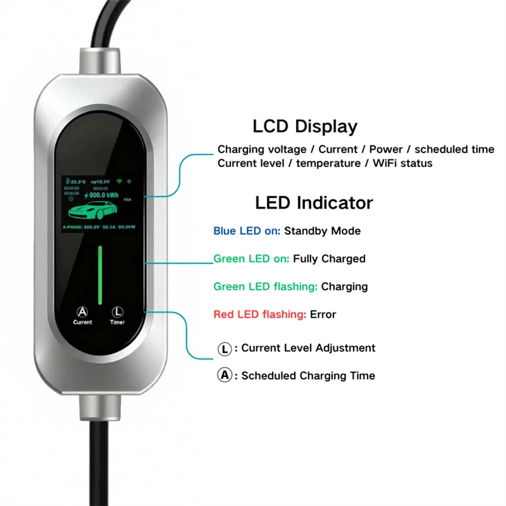 11kW Portable EV Charging Type1 Tesla UL94V-0 best